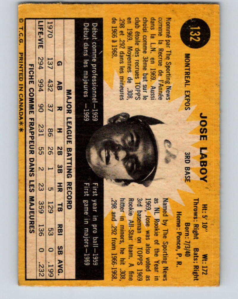 1971 O-Pee-Chee MLB #132 Jose Laboy� Montreal Expos� V10884