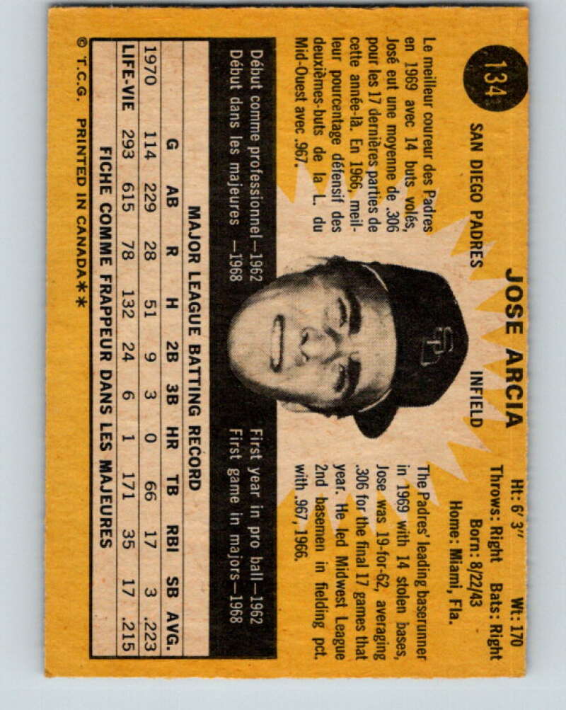 1971 O-Pee-Chee MLB #134 Jose Arcia� San Diego Padres� V10891