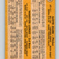 1971 O-Pee-Chee MLB #152 Allen/Llenas� RC Rookie� V10922