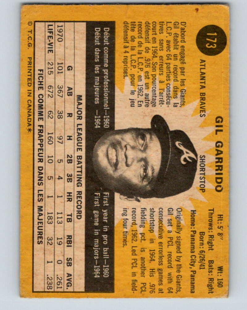 1971 O-Pee-Chee MLB #173 Gil Garrido� Atlanta Braves� V10968