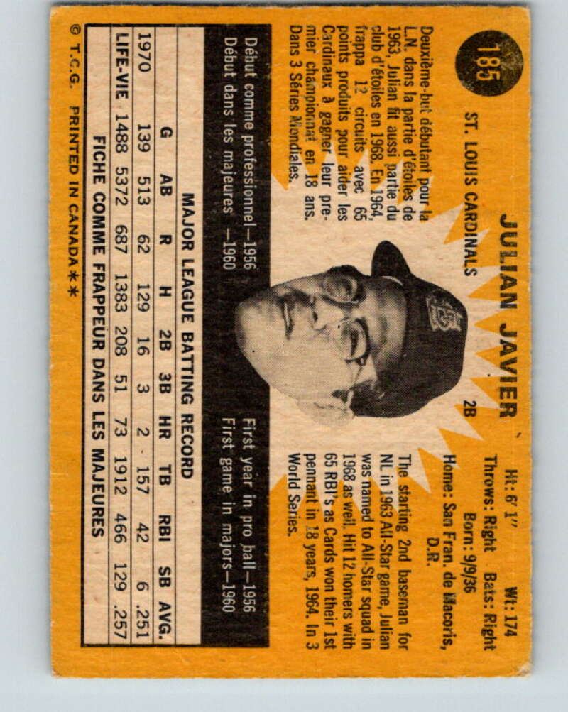 1971 O-Pee-Chee MLB #185 Julian Javier� St. Louis Cardinals� V10987