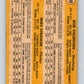 1971 O-Pee-Chee MLB #188 Valentine/Strahler� RC Rookie� V10997