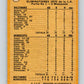 1971 O-Pee-Chee MLB #195 AL Playoffs Game 1 Powell Muscles� V11010