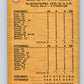 1971 O-Pee-Chee MLB #200 NL Playoffs Game 2 Tolan Scores� V11015