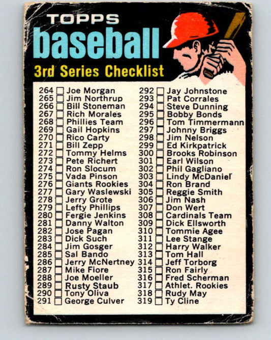 1971 O-Pee-Chee MLB #206 Checklist 264-393 � V11025