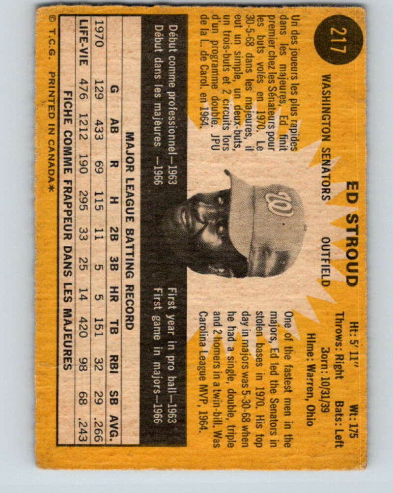 1971 O-Pee-Chee MLB #216 Reggie Cleveland/Luis Melendez�RC Rookie  V11045