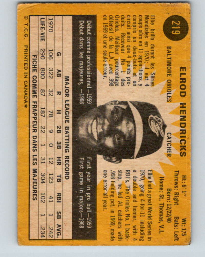 1971 O-Pee-Chee MLB #217 Ed Stroud� Washington Senators� V11048