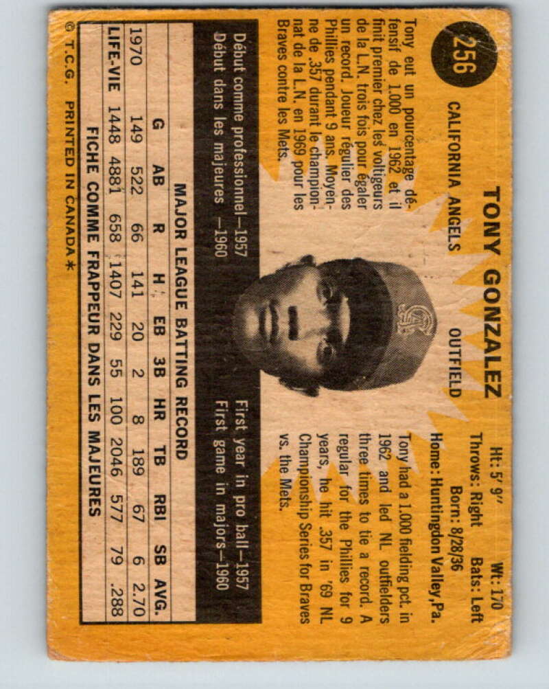 1971 O-Pee-Chee MLB #256 Tony Gonzalez� California Angels� V11107