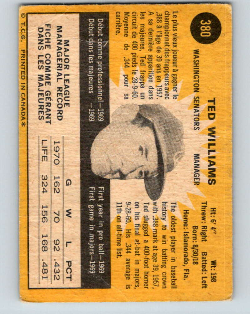 1971 O-Pee-Chee MLB #380 Ted Williams� Washington Senators� V11186