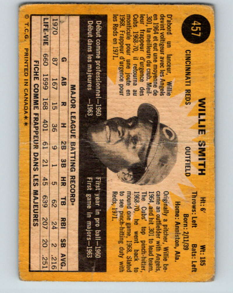 1971 O-Pee-Chee MLB #457 Willie Smith� Cincinnati Reds� V11194