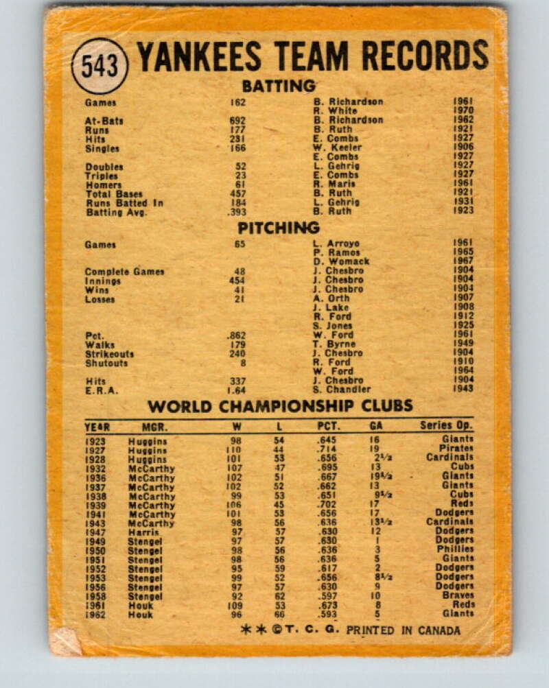 1971 O-Pee-Chee MLB #543 New York Yankees� New York Yankees� V11197