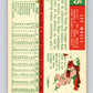 1959 Topps MLB #105 Lee Walls  Chicago Cubs  V11313