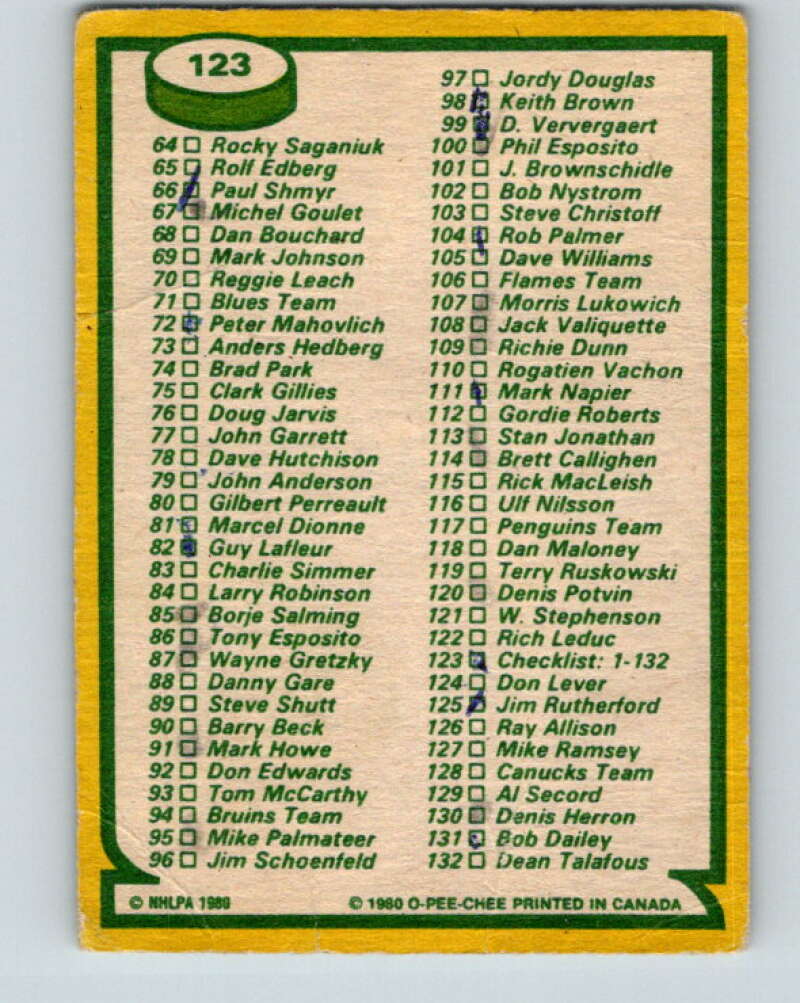 1980-81 O-Pee-Chee #123 Checklist   V11412