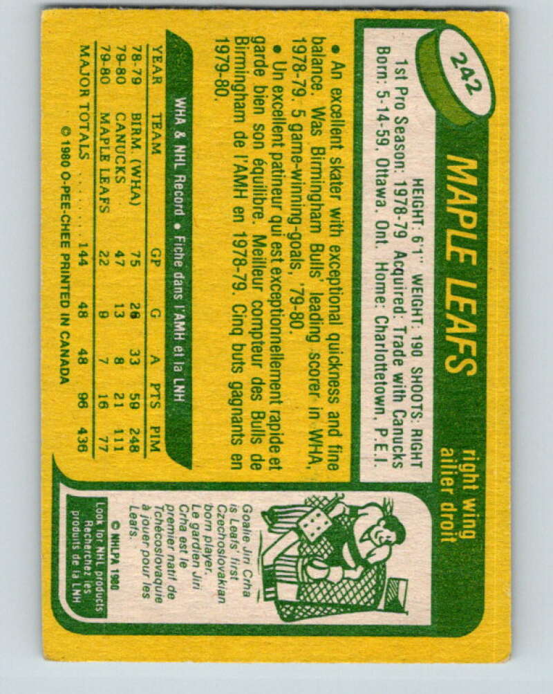 1980-81 O-Pee-Chee #242 Rick Vaive  RC Rookie Toronto Maple Leafs  V11489