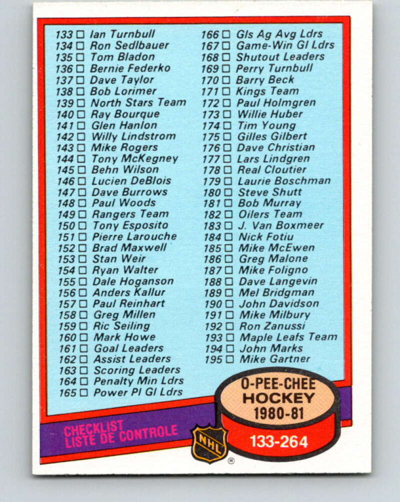 1980-81 O-Pee-Chee #257 Checklist   V11493