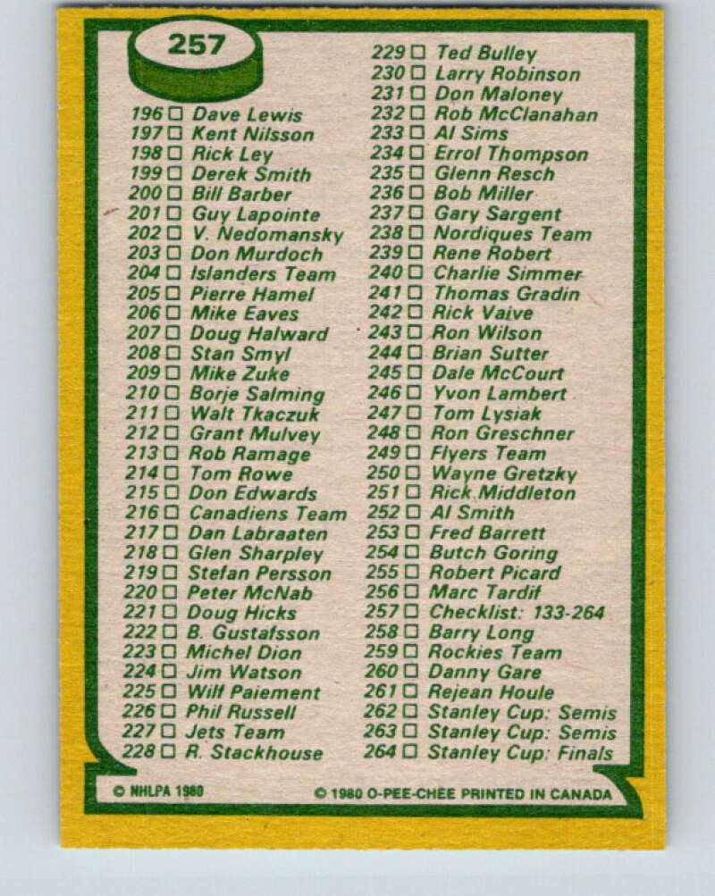 1980-81 O-Pee-Chee #257 Checklist   V11493