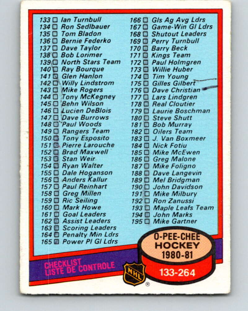 1980-81 O-Pee-Chee #257 Checklist   V11495