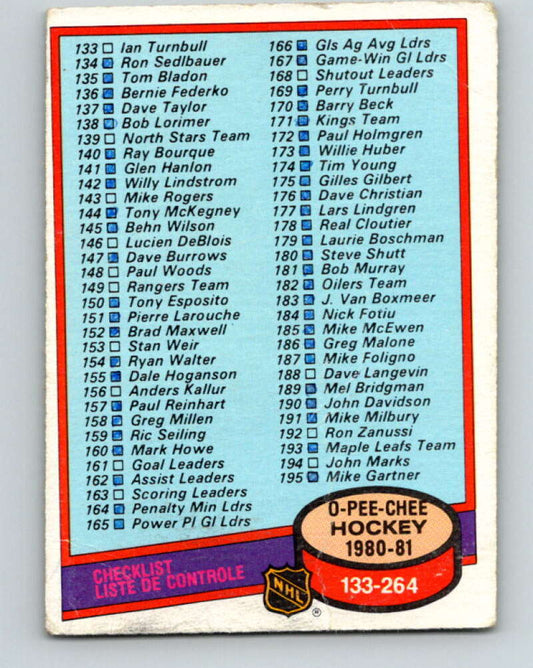 1980-81 O-Pee-Chee #257 Checklist   V11496