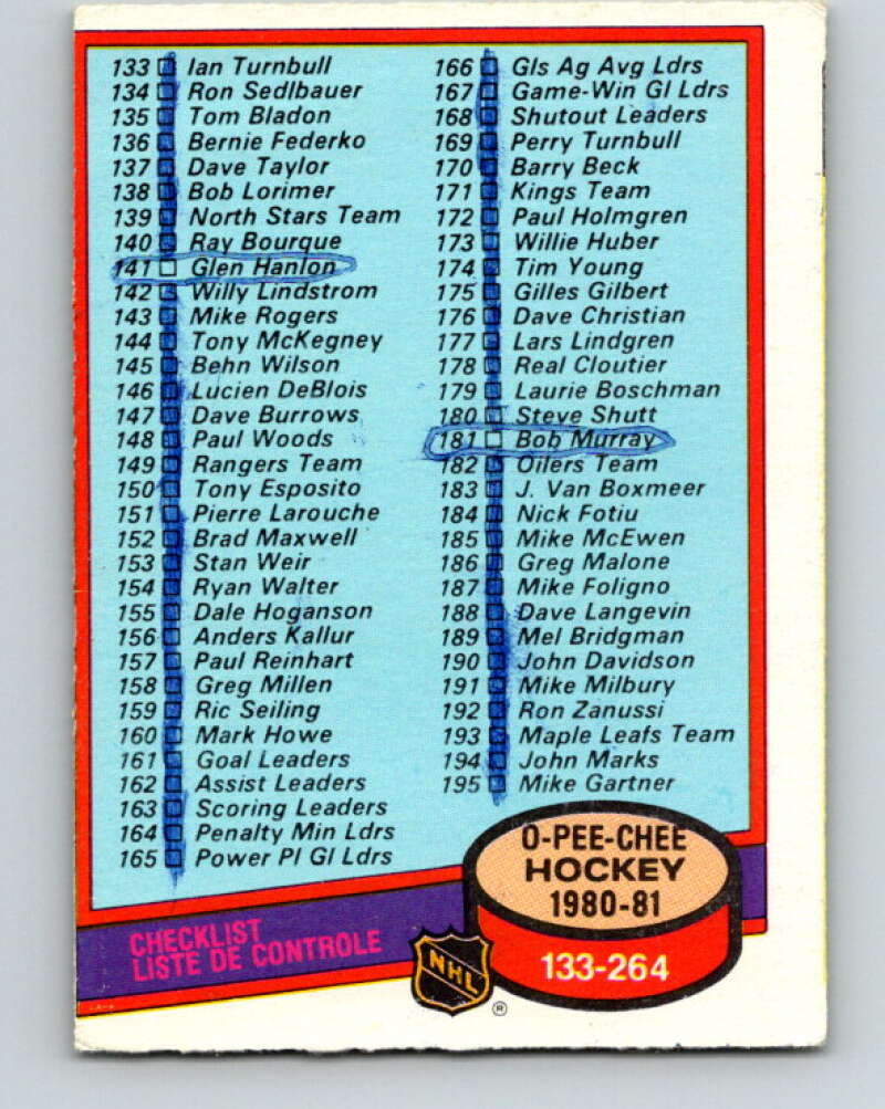 1980-81 O-Pee-Chee #257 Checklist   V11497