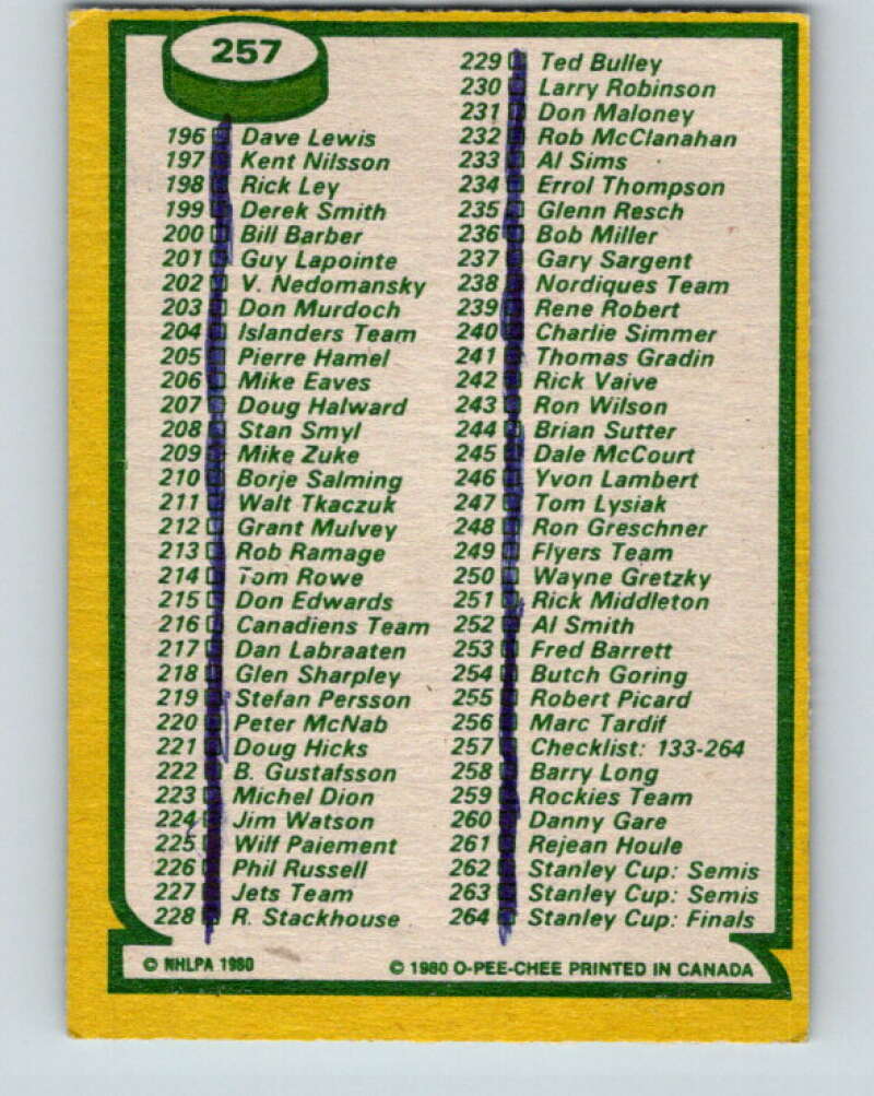 1980-81 O-Pee-Chee #257 Checklist   V11497