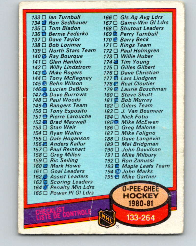 1980-81 O-Pee-Chee #257 Checklist   V11499