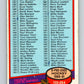 1980-81 O-Pee-Chee #257 Checklist   V11500