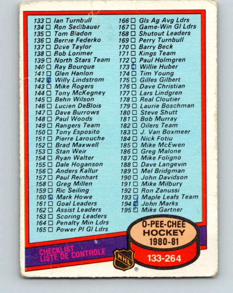 1980-81 O-Pee-Chee #257 Checklist   V11500