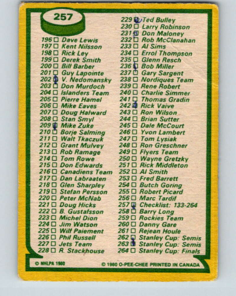 1980-81 O-Pee-Chee #257 Checklist   V11500