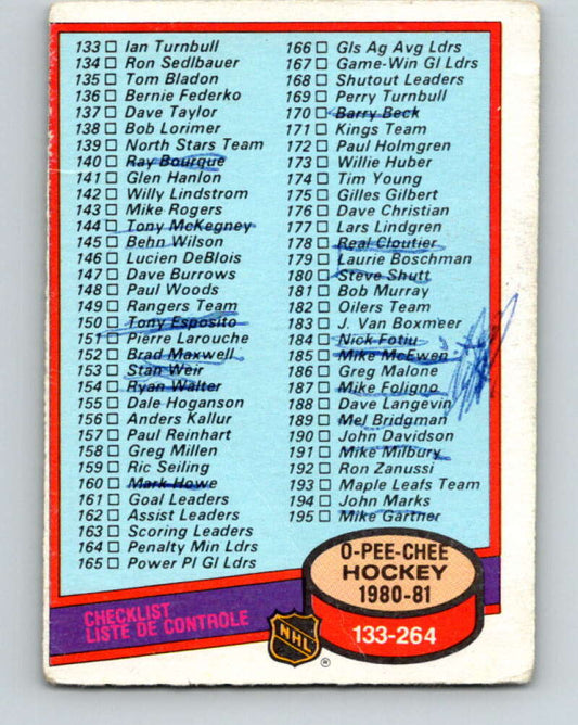 1980-81 O-Pee-Chee #257 Checklist   V11501