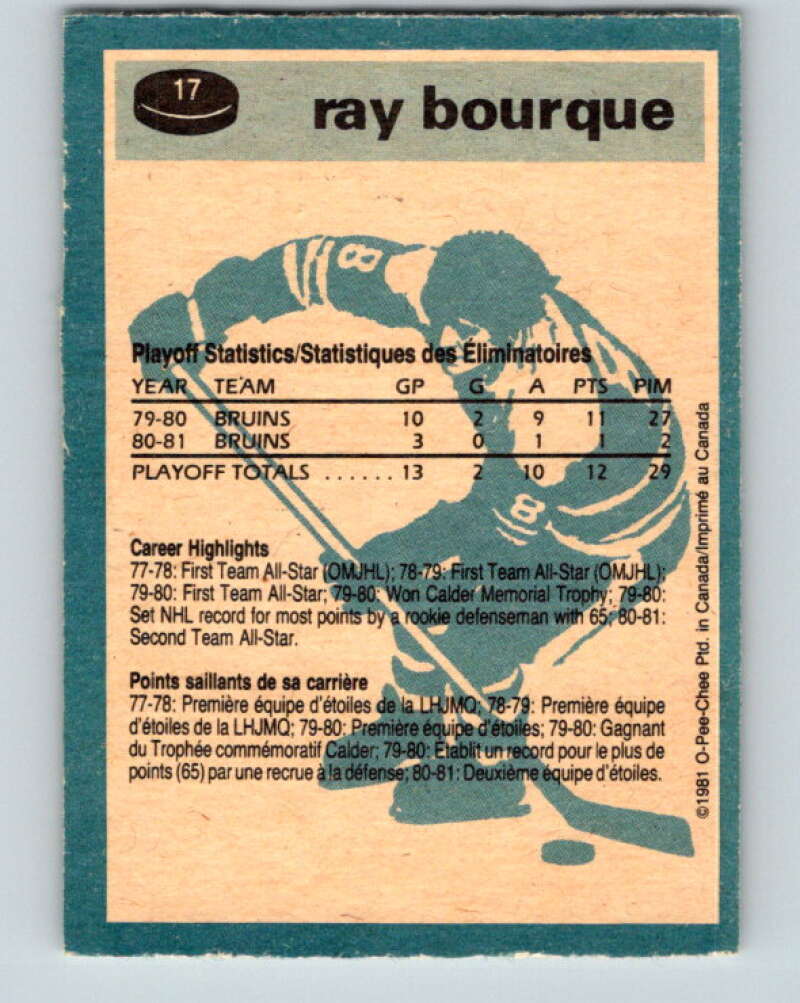 1981-82 O-Pee-Chee #17 Ray Bourque  Boston Bruins  V11608