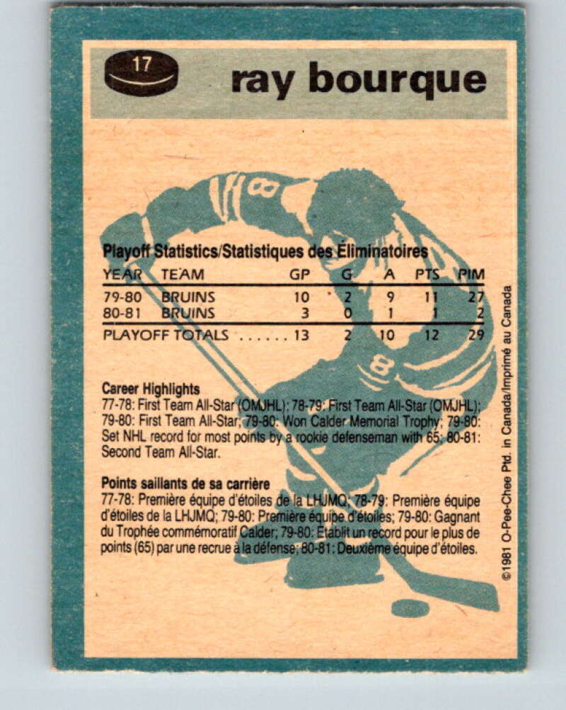 1981-82 O-Pee-Chee #17 Ray Bourque  Boston Bruins  V11610