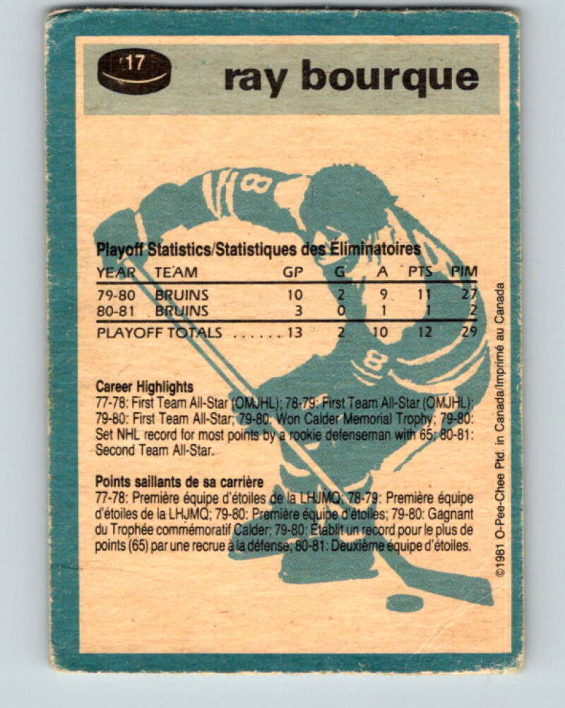 1981-82 O-Pee-Chee #17 Ray Bourque  Boston Bruins  V11611