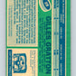 1976-77 O-Pee-Chee #28 Gilles Gratton  New York Rangers  V11948
