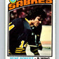 1976-77 O-Pee-Chee #42 Rene Robert  Buffalo Sabres  V11984
