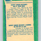 1976-77 O-Pee-Chee #68 Garry Unger RB  St. Louis Blues  V12465