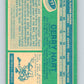 1976-77 O-Pee-Chee #77 Gerry Hart  New York Islanders  V12494