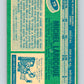 1976-77 O-Pee-Chee #79 Michel Larocque  Montreal Canadiens  V12498