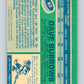 1976-77 O-Pee-Chee #83 Dave Burrows  Pittsburgh Penguins  V12510