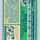 1976-77 O-Pee-Chee #94 Don Luce  Buffalo Sabres  V12540