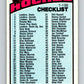 1976-77 O-Pee-Chee #116 Checklist   V12595