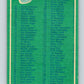 1976-77 O-Pee-Chee #116 Checklist   V12595