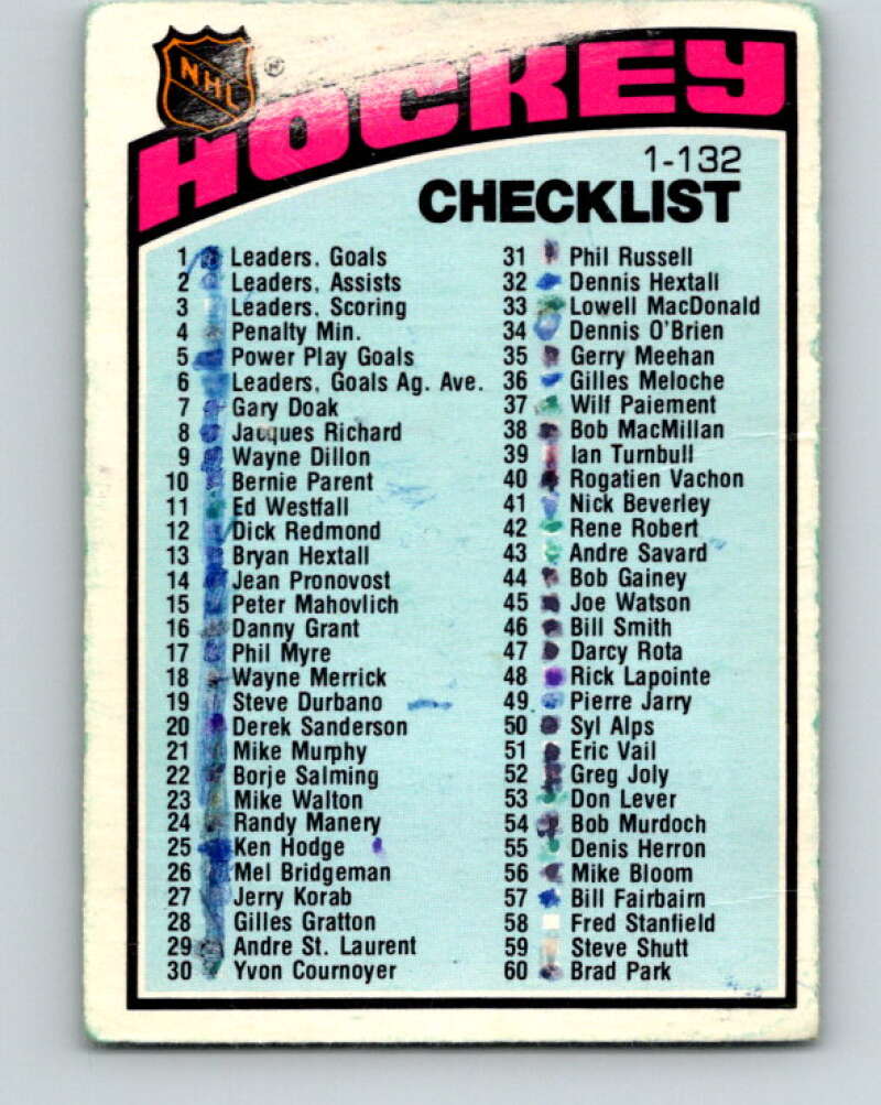 1976-77 O-Pee-Chee #116 Checklist   V12596