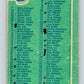1976-77 O-Pee-Chee #116 Checklist   V12597