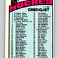 1976-77 O-Pee-Chee #116 Checklist   V12598