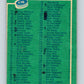 1976-77 O-Pee-Chee #116 Checklist   V12598