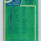1976-77 O-Pee-Chee #132 Atlanta Flames CL  Atlanta Flames  V12638