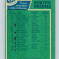 1976-77 O-Pee-Chee #133 Boston Bruins CL  Boston Bruins  V12044