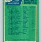 1976-77 O-Pee-Chee #134 Buffalo Sabres CL   V12046