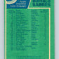 1976-77 O-Pee-Chee #134 Buffalo Sabres CL   V12049
