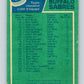 1976-77 O-Pee-Chee #134 Buffalo Sabres CL   V12050